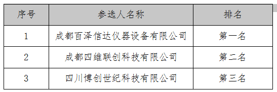 微信截圖_20210224175834.png