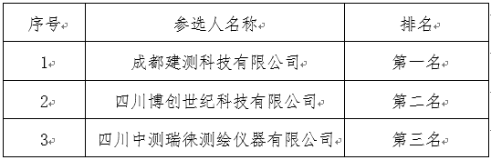 QQ截圖20210309093631.png