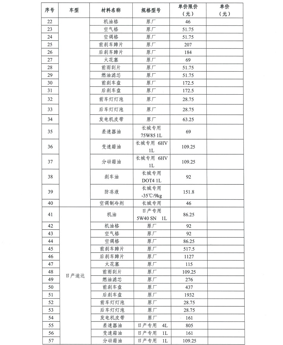 車輛定點維修詢價函_2.jpg