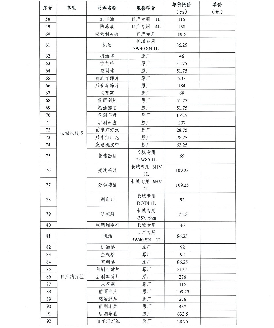 車輛定點維修詢價函_3.jpg